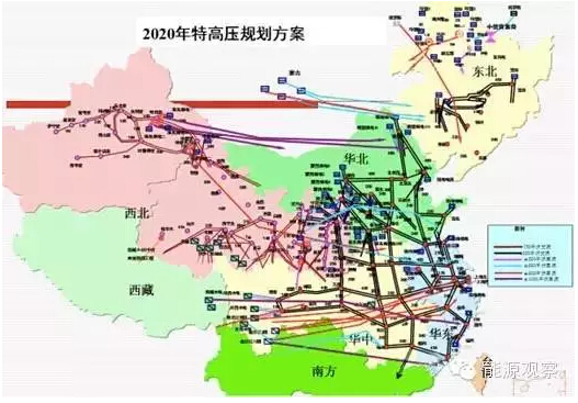 2014-2019年中国特高压设备市场研究与投资战略分析报告