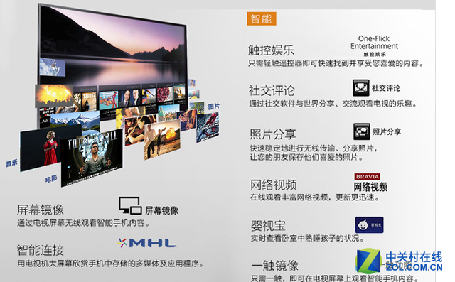 电视猛降榜 一线40吋智能4K直降900元 