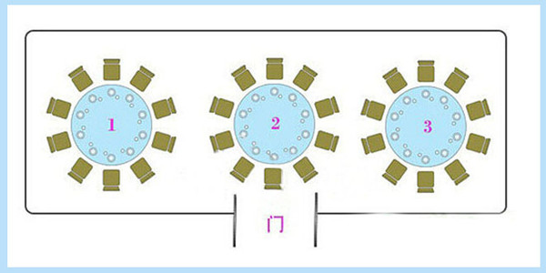 八桌宴会排列图图片
