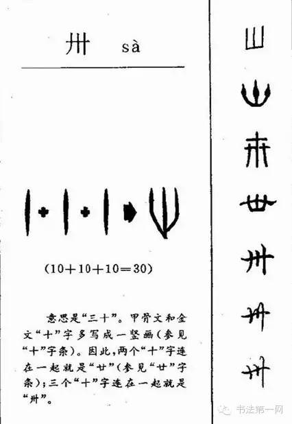 6000年的成长轨迹汉字演变集萃下