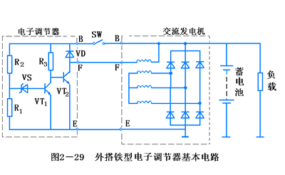 r1上得分压为:vt2是大功率三极管(npn型),和发电机的磁场绕组串联,起