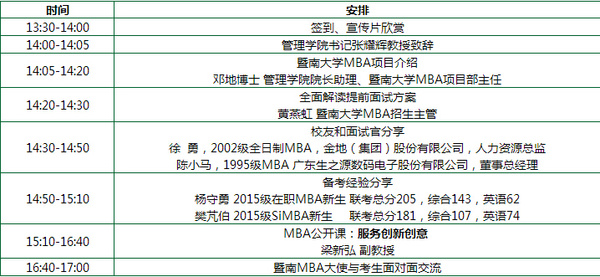 14:00-17:00 地点:暨南大学学术报告厅(靠近北门 流程 梁新弘博士