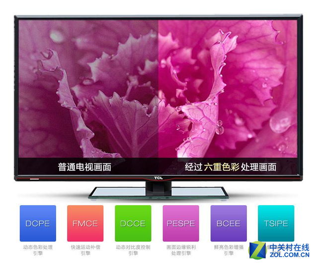 电视猛降榜 55吋4K智能机直降700元 