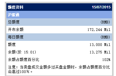 15:02۹ͨÿ105Ԫ̳Լ5Ԫʣ110Ԫ