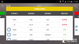 不仅仅有指纹识别 三星Galaxy A8评测 