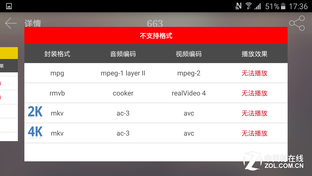 不仅仅有指纹识别 三星Galaxy A8评测 