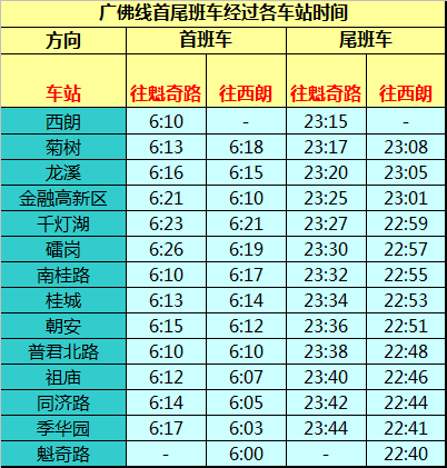 广佛肇城际轻轨时刻表图片