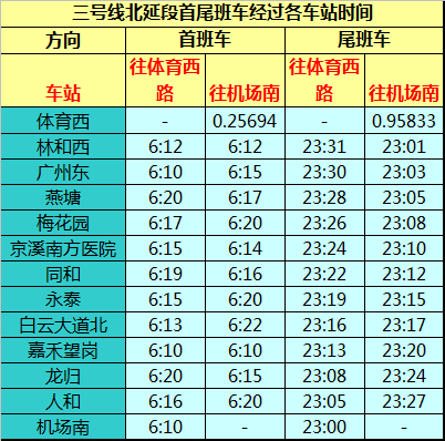 超實用!廣州最詳細地鐵時刻表