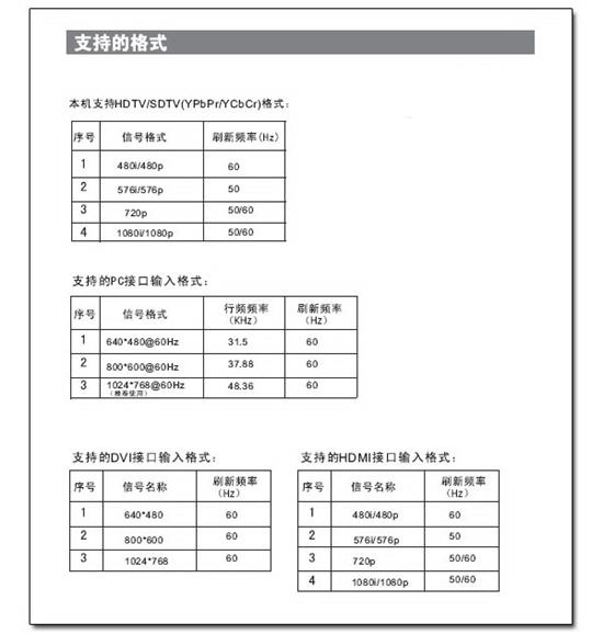 图文解说：用开博尔HDMI线实现电脑连接电视-开博尔dp线画面对比