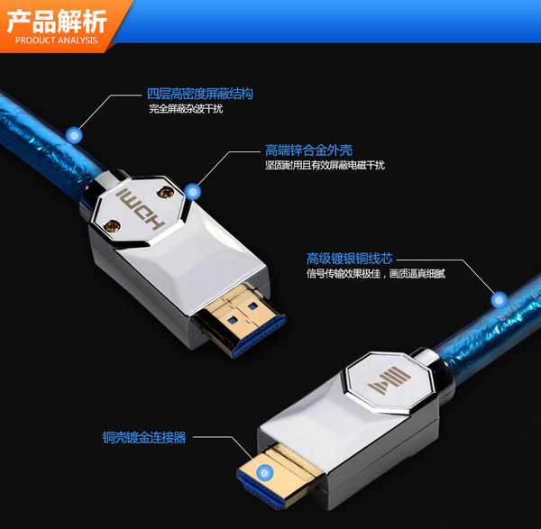 图文解说：用开博尔HDMI线实现电脑连接电视-开博尔dp线画面对比