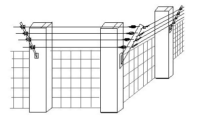 就是一個防區,也就是單個防區的意思,所以一般一個電子圍欄主機,都