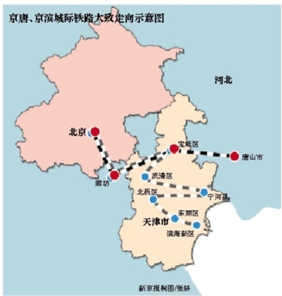 經過武清區,寧河縣,北辰區,東麗區,最終進入濱海新區,全部位於天津市