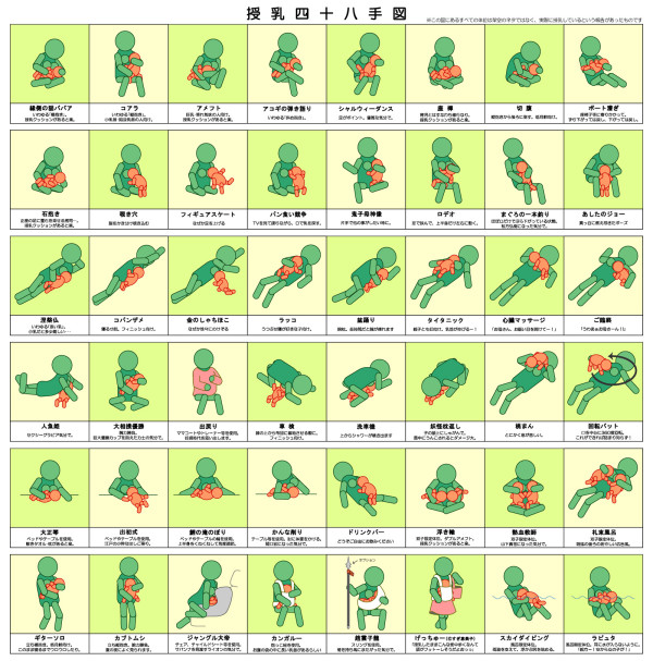 【组图】原来喂奶竟然可以有48种姿势(组图)