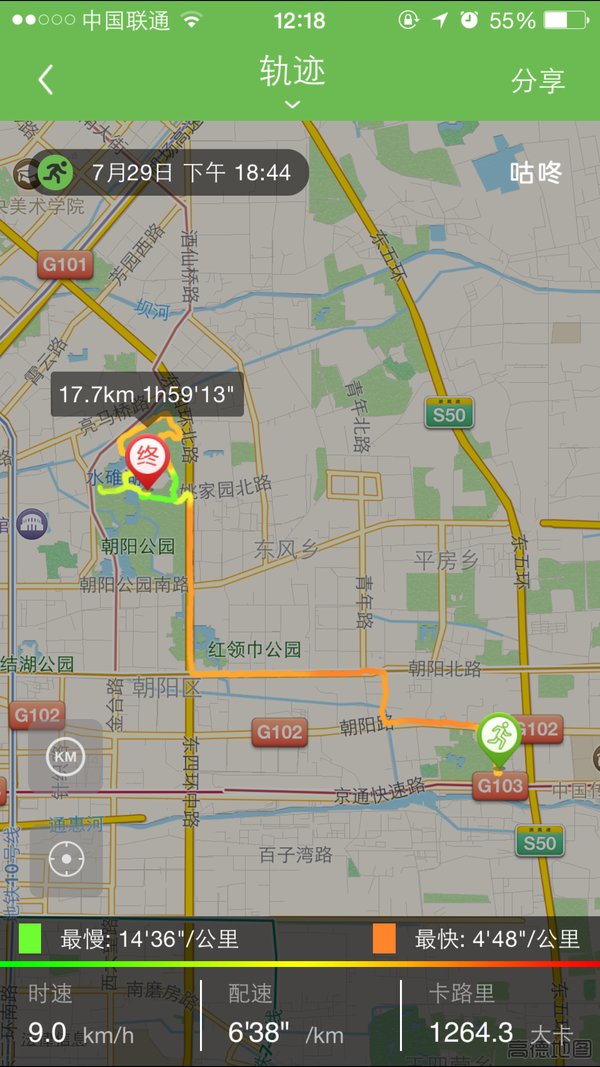 2015年7月29日夜跑朝陽公園天氣悶熱,蝸牛慢跑回想跑步之初為了跑掉