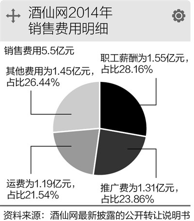 714ȴ ̵Ǯ˺δ