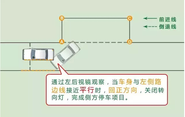 科目二考试:侧方位停车的通过技巧