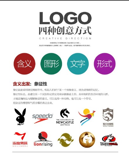 logo设计在线生成 寓意图片