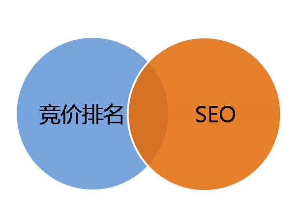 百度收录量和权重有啥区别_百度收录多久后有权重_百度权重越高越好吗