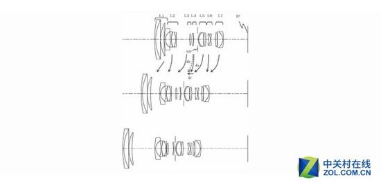 ȫ׻24-120mmͷר 