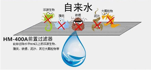 因此可以防止大规模传染病的流行,但对于水中的化学污染物如有机污染