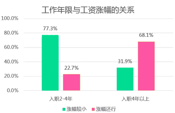 江苏省多少人口_2019江苏人口数量有多少 2019江苏人口老龄化数据