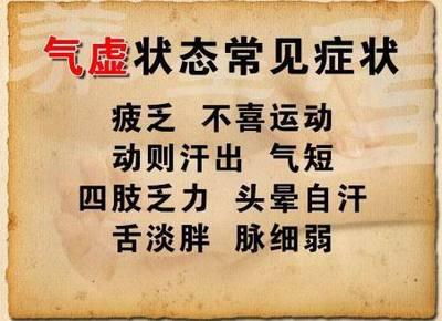 常见表现:平素气短懒言,语音低怯,易疲劳,易汗出,舌体胖嫩边有齿痕.