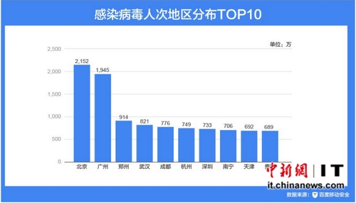 2015ϰֱֻʽﵽ127.31  240%Զ۷ѡ˽ȡʷġåΪΪж۷ಡռȳ43.1%