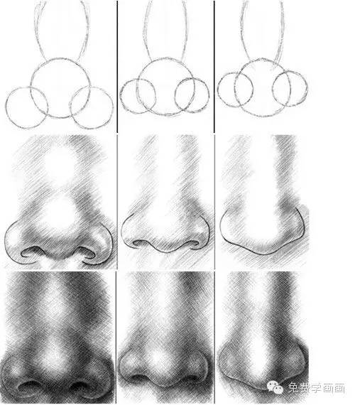 怎麼畫鼻子,怎麼畫好鼻子,鼻子怎麼畫