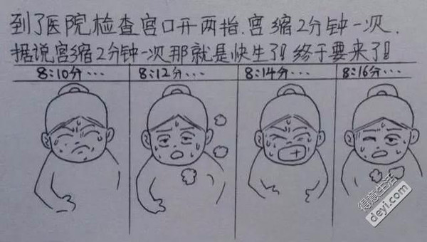 记录怀孕过程简笔画图片