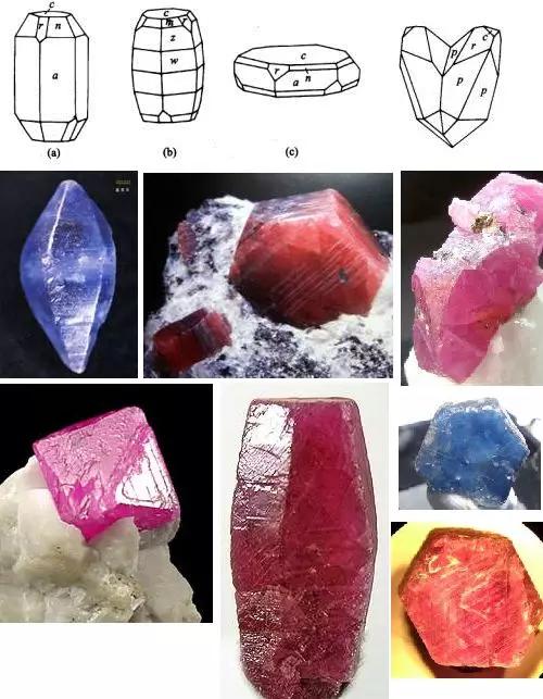 珠宝知识刚玉族宝石概述红蓝宝石