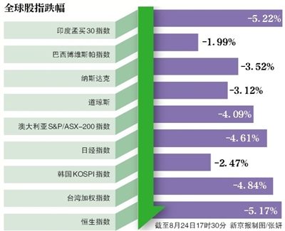 ¾Ѷ ٣7³֮󣬸·ʱƵƵAɹ˾׬貧ӯ824Aɺ9%ƵʱȻ׬⡣ǫĹΪڹȥһУʳ30ھ6й˾̣ȻӮ3.2Ԫ