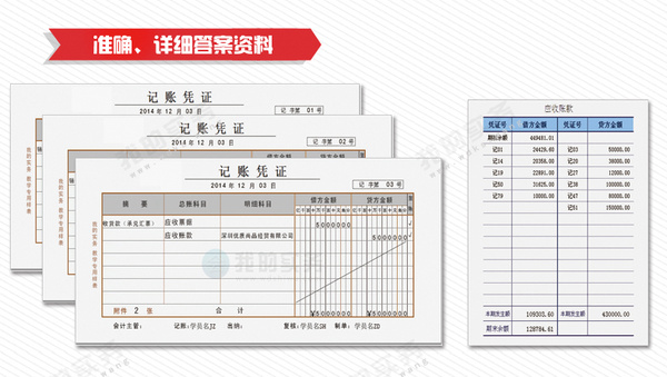 会计培训会计对业务填制记账凭证的要求