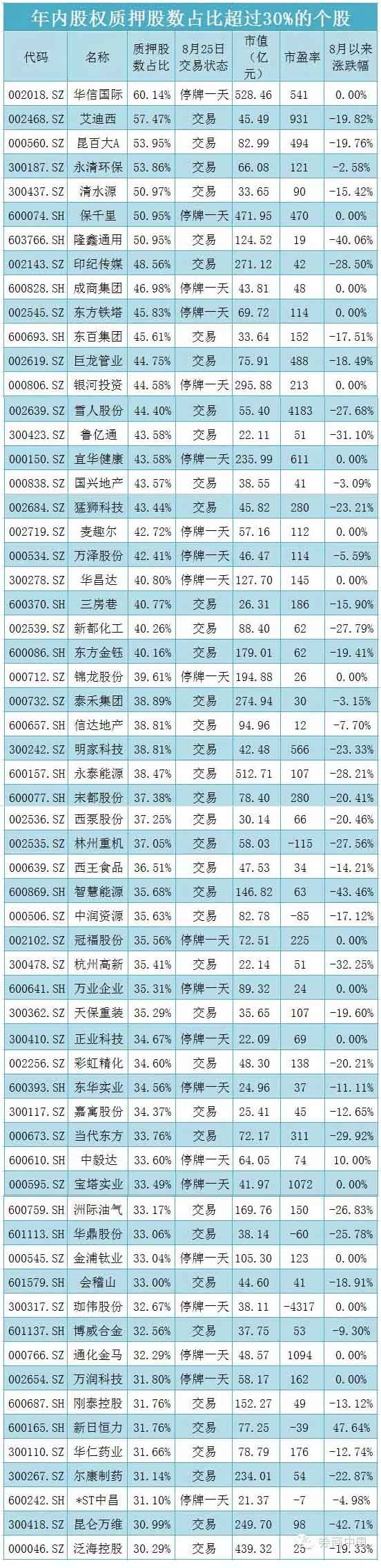 ȨѺߴ1.5 λ5000ֵ漱