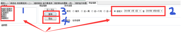 双十一100%实操时间节奏点寻找-双十一实践总结