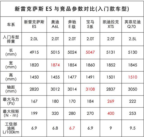 请三思!