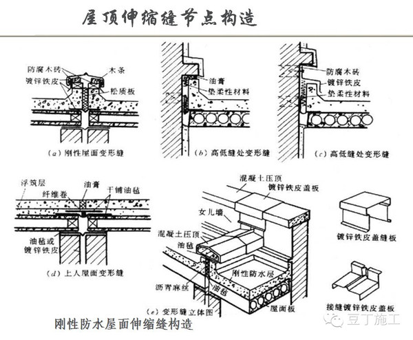 防震缝构造图片