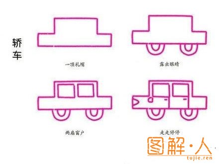 22,吉普車23,敞篷吉普車24,客車25,救援車26,壓路機27,坦克28,拖拉機