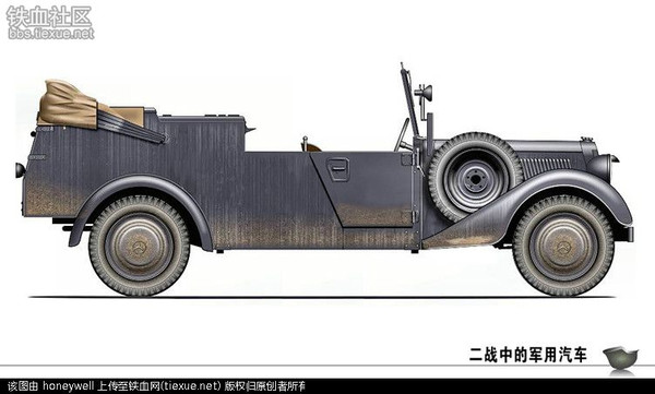 反法西斯战争---二战期间使用过的汽车