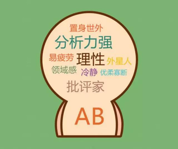 ab型血兼具a型與b型的優勢,以及短處ab型,是上述四大血型中出現最晚的