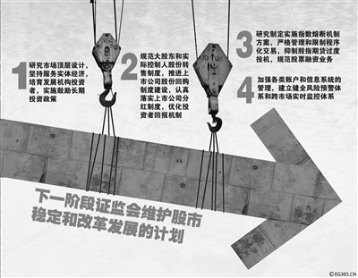 昨晚，上海证券交易所、深圳证券交易所、中国金融期货交易所联合发出《关于就指数熔断相关规定公开征求意见的通知》，拟在保留现有个股涨跌幅制度前提下，引入指数熔断机制。以沪深300指数作为指数熔断的基准指数。设置5%、7%两档指数熔断阈值，涨跌都熔断，日内各档熔断最多仅触发1次。