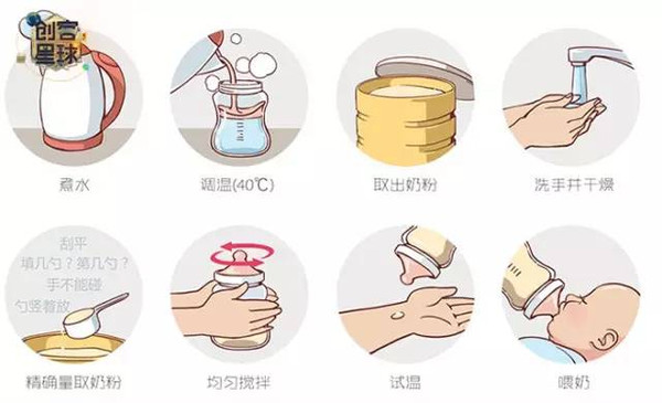 韩国创客妈妈发明的最强冲奶机
