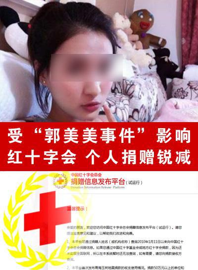 为什么说郭美美坐牢要怪自己p图技术太好