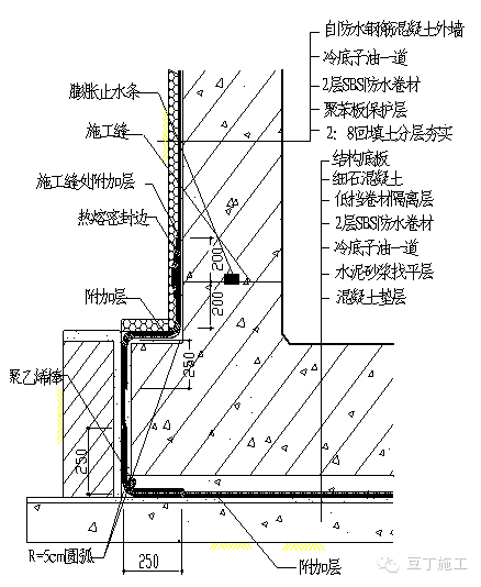 拉錨可以與排樁結合.