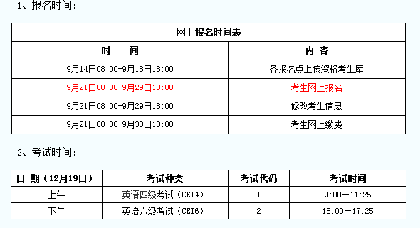 4级英语考试官网报名(每年4级英语考试报名时间)