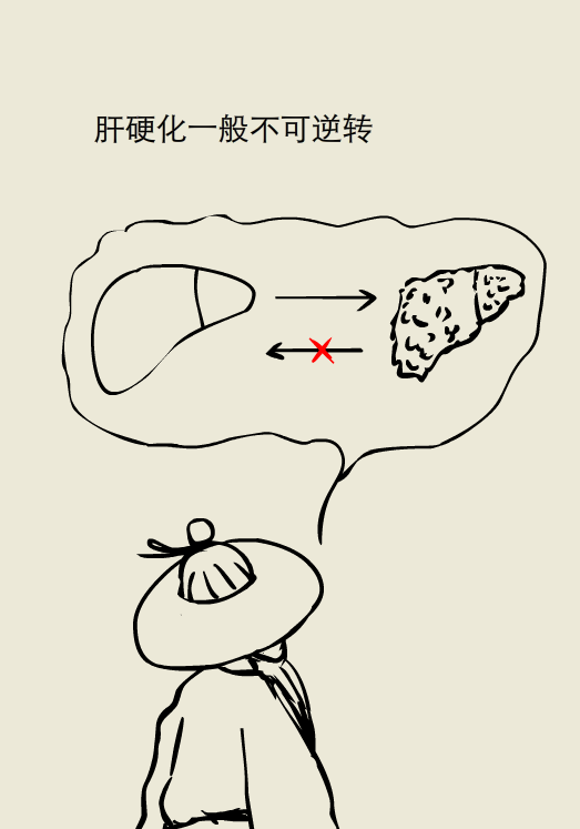 小大夫漫画:肝硬化