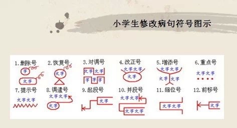 订绘本 小学语文修改病句类型及方法