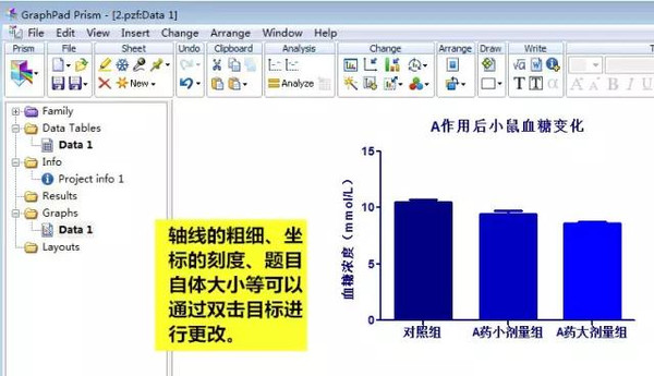 學渣逆襲學霸:兩分鐘搞定graphpad prism