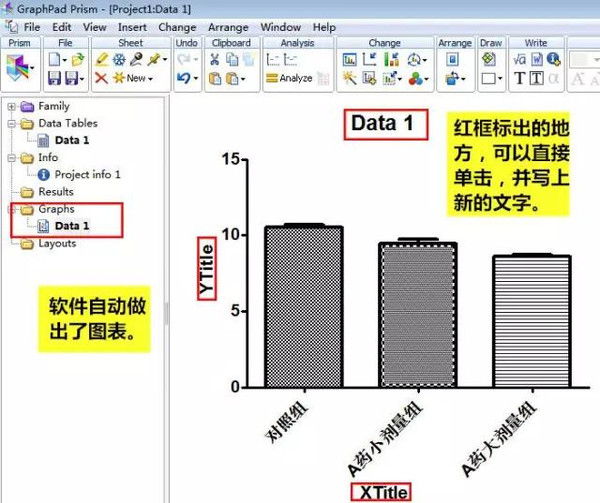 学渣逆袭学霸:两分钟搞定graphpad prism