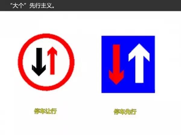 top4:停車讓行vs停車先行 