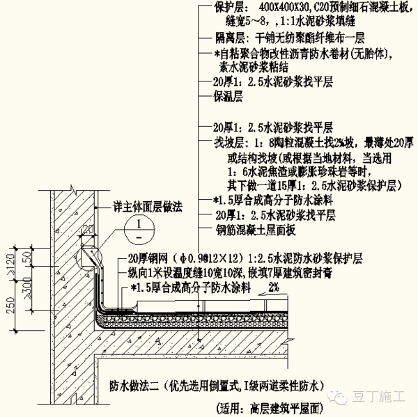 圖集為例,施工時以施工圖為準) (一)女兒牆不做保溫地區的做法 1,屋面